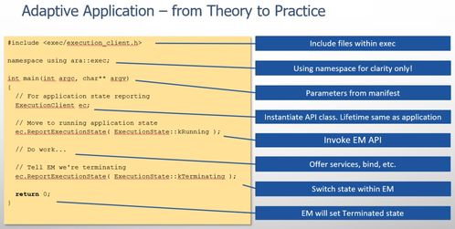 AUTOSAR Adaptive Platform方法論與開(kāi)發(fā)流程的最佳實(shí)踐
